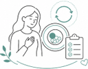 Women's health and gynaecology